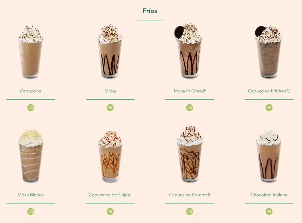 The Italian Coffee Company Menú Bebidas Frías