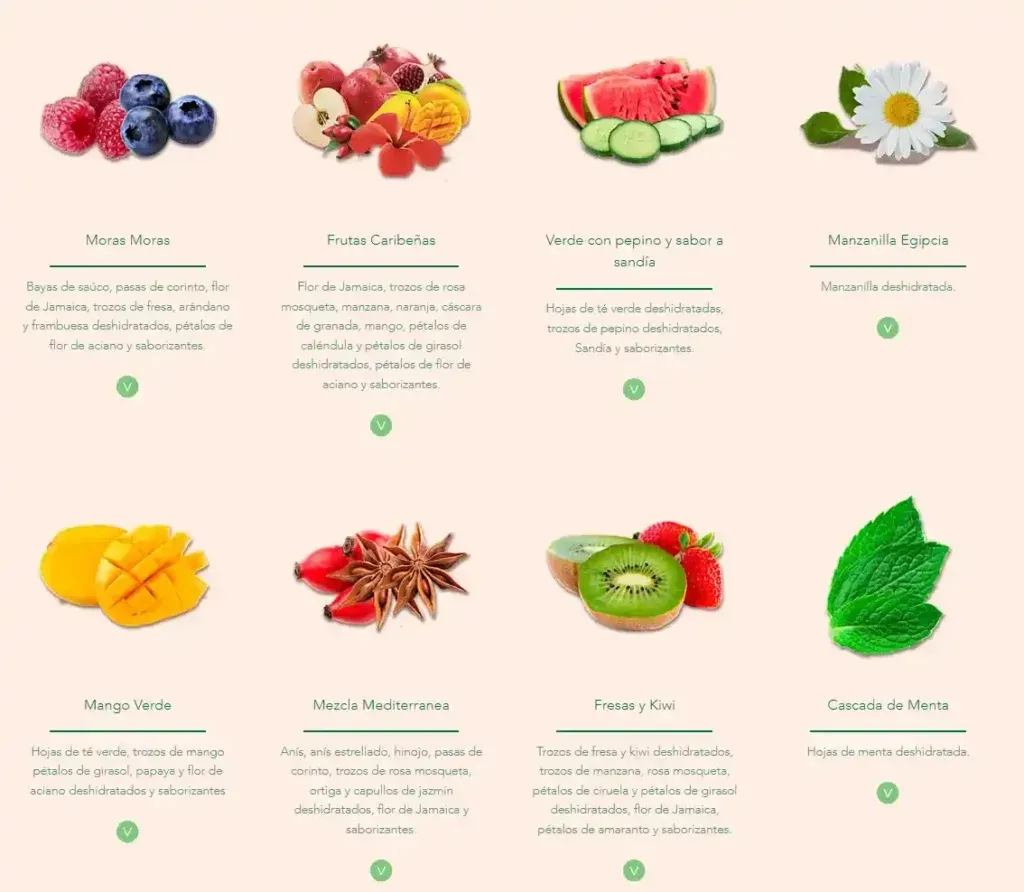 The Italian Coffee Company Menú Té Gourmet