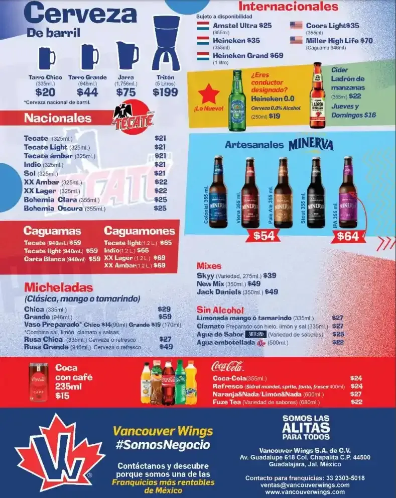 Vancouver Wings Cervezas Menú